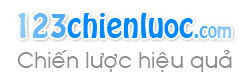 123chienluoc.com